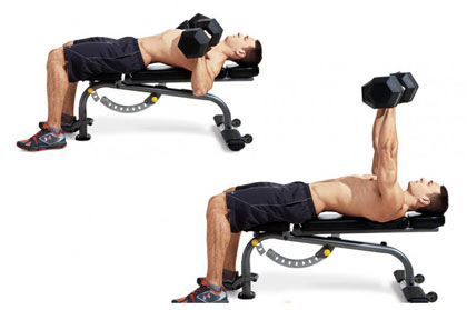 درمان ژنیکوماستی با ورزش,درمان افتادگی سینه مردان,تقویت عضلات سینه