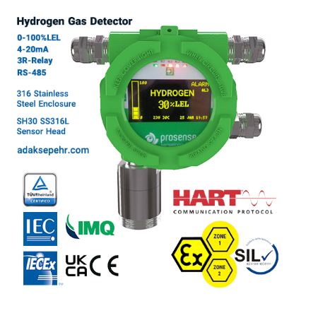 دتکتور گاز چیست و چرا باید در پالایشگاه، سردخانه و کارخانه نصب شود؟ راهنمای کامل ایمنی در برابر نشتی گاز