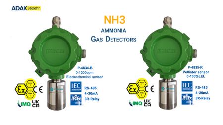 دتکتور گاز چیست و چرا باید در پالایشگاه، سردخانه و کارخانه نصب شود؟ راهنمای کامل ایمنی در برابر نشتی گاز
