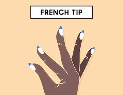 تست شخصیت شناسی از روی ناخن