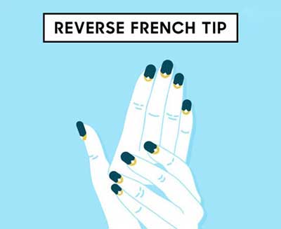 تست شخصیت شناسی از روی ناخن