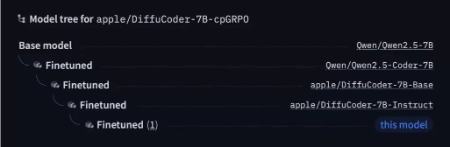 برنامه نویسی،اخبار تکنولوژی،خبرهای تکنولوژی