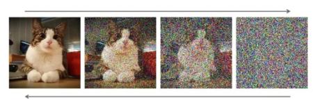 برنامه نویسی،اخبار تکنولوژی،خبرهای تکنولوژی