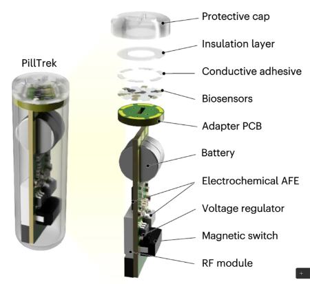 قرص بی سیم،اخبار پزشکی،خبرهای پزشکی