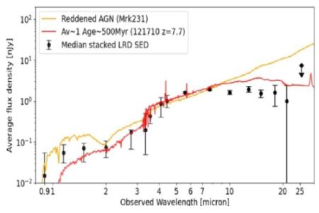سیاره کیهان،اخبار علمی،خبرهای علمی