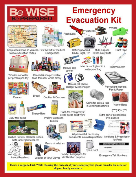 اقداماتی قبل و بعد از زلزله,نکاتی هنگام زلزله