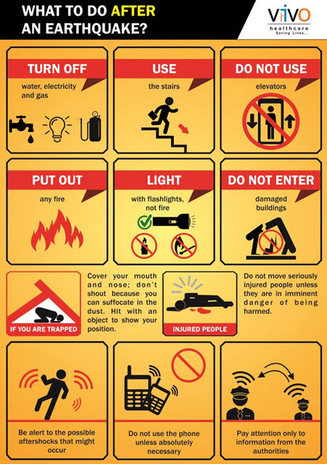 زمان زلزله, نحوه کاهش آسیب