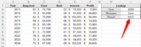 کلید F9 در اکسل, میانبرهای کیبورد در اکسل