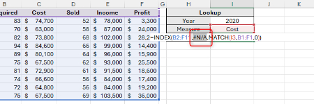 کلید F9 در اکسل, میانبرهای کیبورد در اکسل