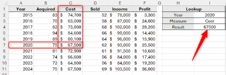 کلید F9 در اکسل, میانبرهای کیبورد در اکسل