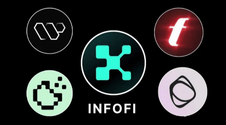 اینفوفای, شهرت توکنیزه‌شده