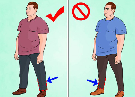 نحوه پوشش آقایان, اصول و نحوه پوشش آقایان