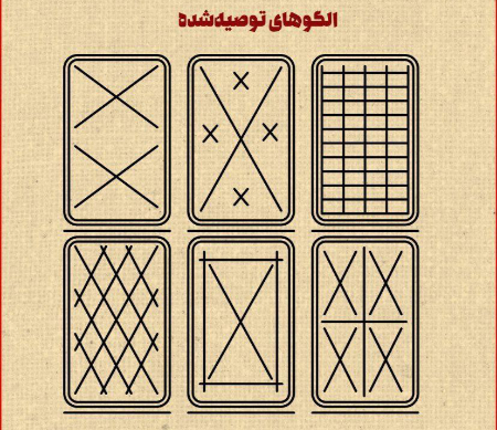 محافظت از پنجره در برابر انفجار, محافظت از خانه در برابر بمب