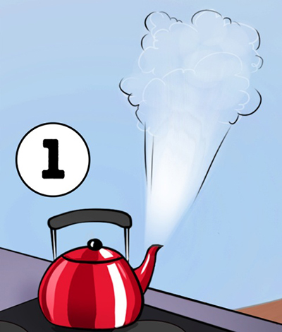 تست روانشناسی