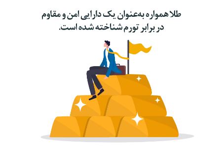 نقش طلا در سبد سرمایه‌گذاری