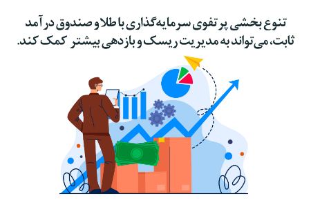 تنوع بخشی پرتفو با طلا و درآمد ثابت