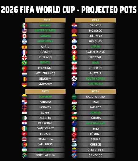 تیم ملی ایران،اخبار ورزشی،خبرهای ورزشی