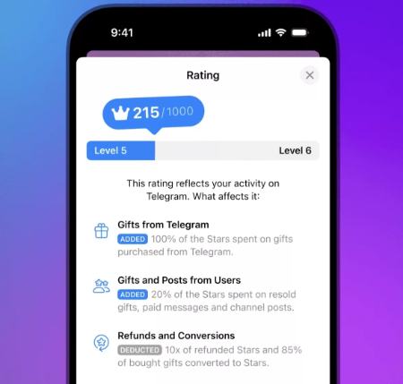تلگرام،اخبار تکنولوژی،خبرهای تکنولوژی