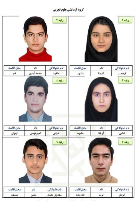 کنکور،اخبار کنکور،خبرهای کنکور