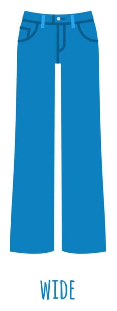 طرح های شلوار جین,انواع مدل های شلوار جین,مدل های شلوار جین مردانه