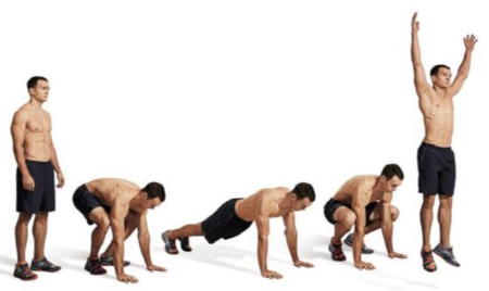 حرکات برپی,تمرین برپی با وزن بدن