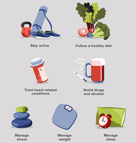 راههای پیشگیری از بیماری, ویتامین‌های تقویت‌کننده بدن