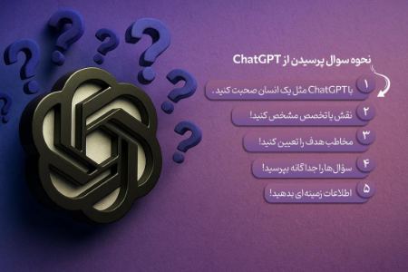 چطور باید از چت جی پی تی سوال بپرسیم؟