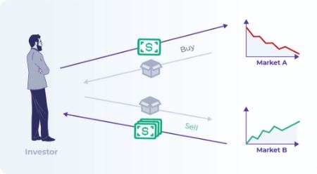 قیمت تتر در ایران
