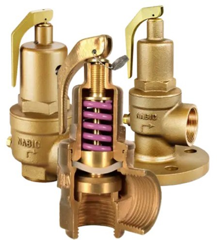 شیر ایمنی, فشار تنظیم‌شده شیر ایمنی