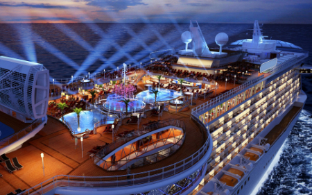 هزینه‌های سفر با کشتی کروز, برنامه‌ریزی سفر با کشتی کروز