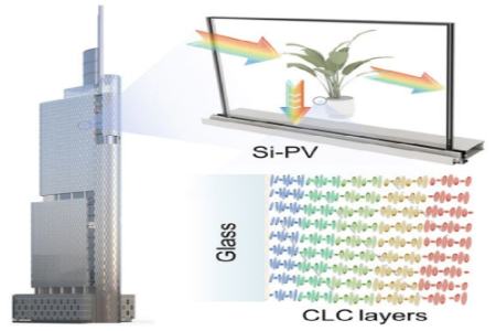 پنجره،اخبار علمی،خبرهای علمی