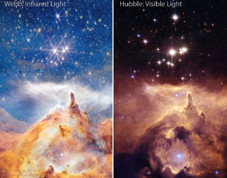 کلیسا ستاره ای،اخبار علمی،خبرهای علمی