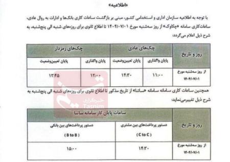 ساتنا و چکاوک،اخبار اقتصادی،خبرهای اقتصادی