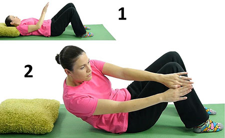 علایم کشیدگی عضلات شکمی, ورزش برای کشیدگی عضلات ناحیه‌ی شکم