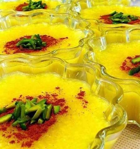 شرایط تغییر نوع و مکان نذر