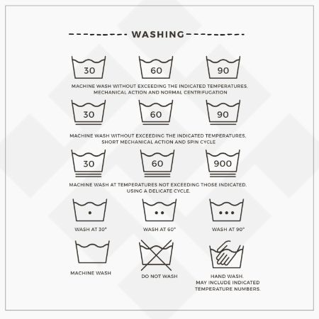 علائم شستشوی لباس, مراقبت از لباس