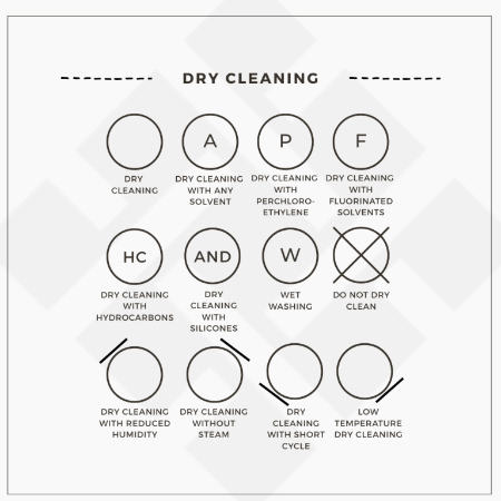 علائم شستشوی لباس, مراقبت از لباس