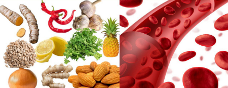 غذاهای ضد لخته خون, رژیم غذایی رقیق کننده خون