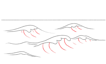 ایده نقاشی اقیانوس زیبا