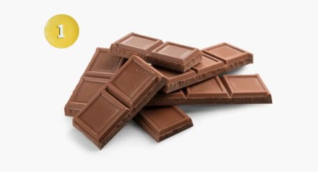 شناخت شخصیت افراد با انتخاب شکلات