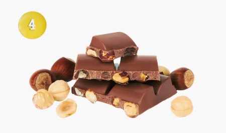 انتخاب شکلات سفید نشان دهنده چیست