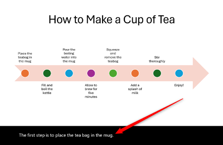 آموزش پاورپوینت, یادداشت‌های مخفی پاورپوینت