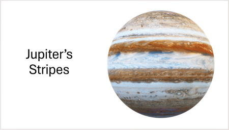 آموزش پاورپوینت, یادداشت‌های مخفی پاورپوینت