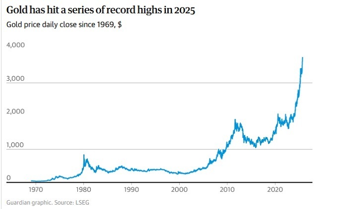 اخبار،اخبار جدید،اخبار روز
