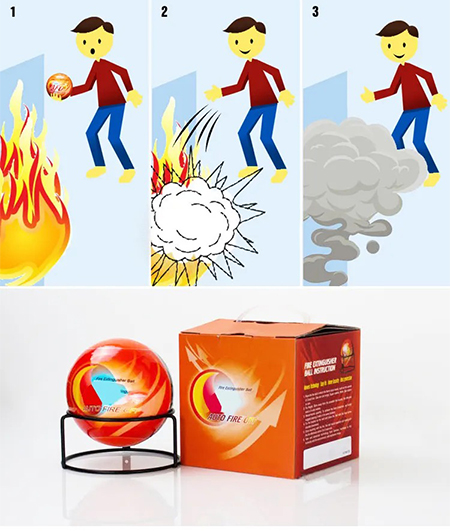 توپ اطفا حریق, انواع توپ اطفا حریق, توپ اطفا حریق چیست