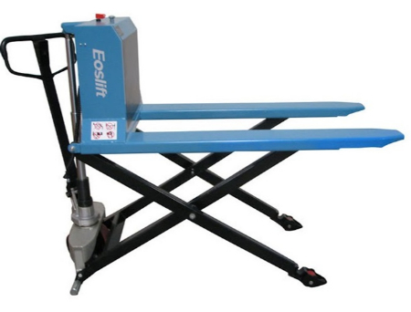 جک پالت, نحوه کار با جک پالت