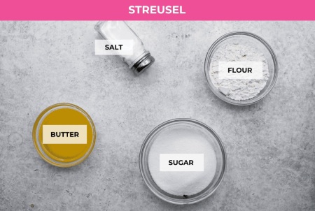 طرز پخت مافین تمشک