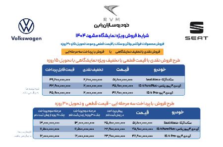 شرکت خودروسازان راین (RVM)