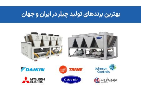 بهترین برندهای تولید چیلر در ایران و جهان