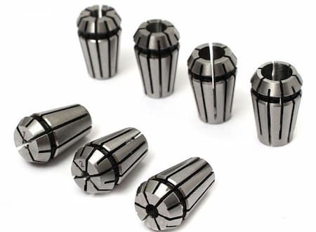 ضرورت استفاده از کولت, کاربرد کولت در صنایع, کولت چیست